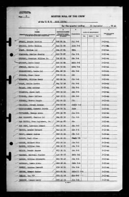 Thumbnail for Rowe (DD-564) > 1944