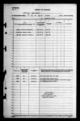 Thumbnail for Rowe (DD-564) > 1944