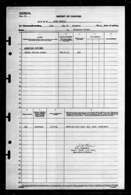 Thumbnail for Rowe (DD-564) > 1944