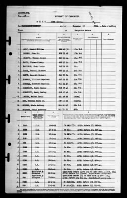 Thumbnail for Rowe (DD-564) > 1944