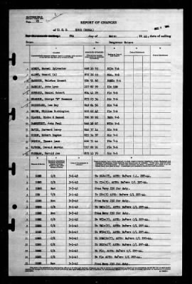 Thumbnail for Rowe (DD-564) > 1945