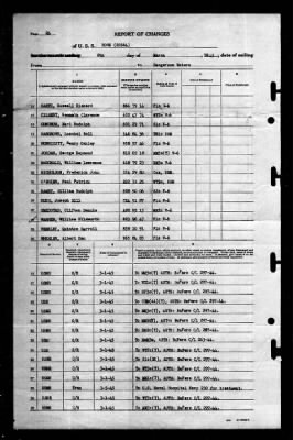 Thumbnail for Rowe (DD-564) > 1945