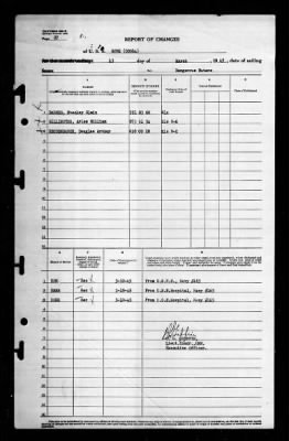 Thumbnail for Rowe (DD-564) > 1945