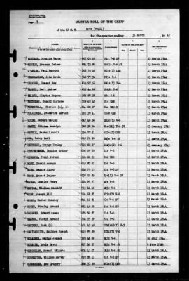 Thumbnail for Rowe (DD-564) > 1945