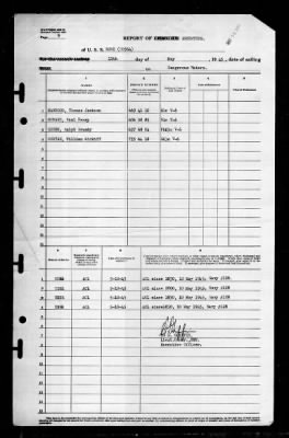 Thumbnail for Rowe (DD-564) > 1945