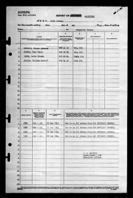 Thumbnail for Rowe (DD-564) > 1945