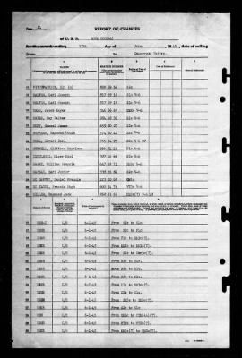 Thumbnail for Rowe (DD-564) > 1945