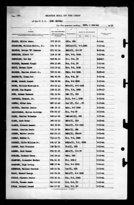 Thumbnail for Rowe (DD-564) > 1945