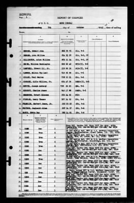 Thumbnail for Rowe (DD-564) > 1945