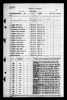 Thumbnail for Rowe (DD-564) > 1945