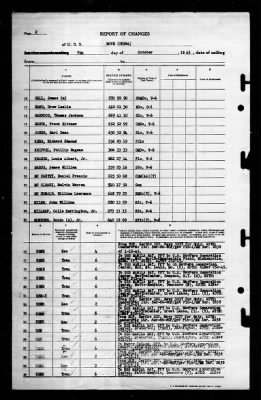 Thumbnail for Rowe (DD-564) > 1945