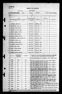 Thumbnail for Rowe (DD-564) > 1945