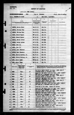 Thumbnail for Rowe (DD-564) > 1945