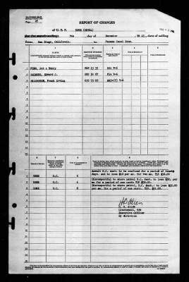 Thumbnail for Rowe (DD-564) > 1945