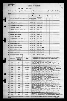 Thumbnail for Rowe (DD-564) > 1946