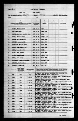 Thumbnail for Rowe (DD-564) > 1946