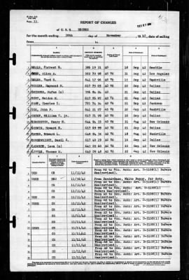 Neches (AO-47) > 1942