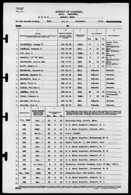 Leonard Wood (APA-12) > 1941