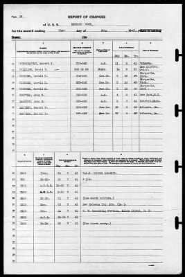 Leonard Wood (APA-12) > 1941