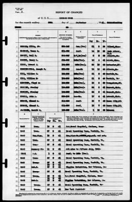 Leonard Wood (APA-12) > 1941