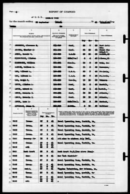 Thumbnail for Leonard Wood (APA-12) > 1941