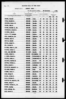 Leonard Wood (APA-12) > 1941