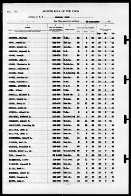 Leonard Wood (APA-12) > 1941