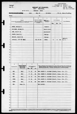 Leonard Wood (APA-12) > 1941