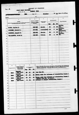 Leonard Wood (APA-12) > 1941