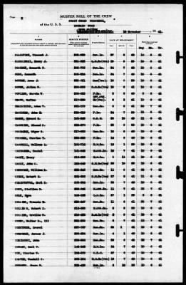 Thumbnail for Leonard Wood (APA-12) > 1941