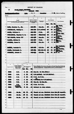 Thumbnail for Leonard Wood (APA-12) > 1941