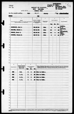 Thumbnail for Leonard Wood (APA-12) > 1942