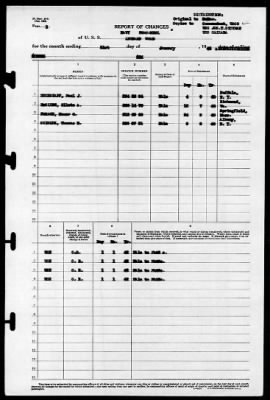 Thumbnail for Leonard Wood (APA-12) > 1942