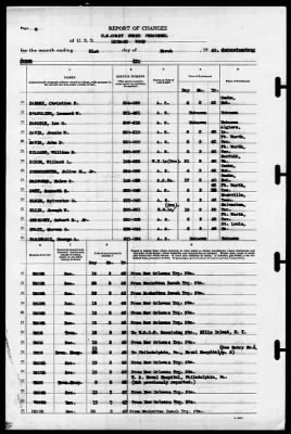 Thumbnail for Leonard Wood (APA-12) > 1942