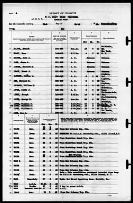 Thumbnail for Leonard Wood (APA-12) > 1942