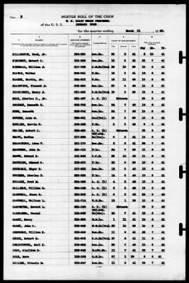 Thumbnail for Leonard Wood (APA-12) > 1942