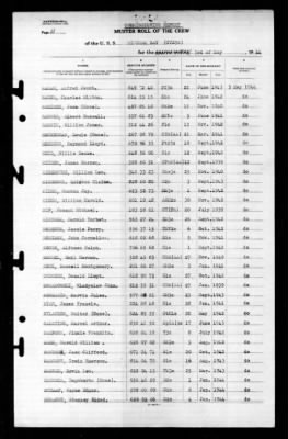 Windham Bay (CVE-92) > 1944