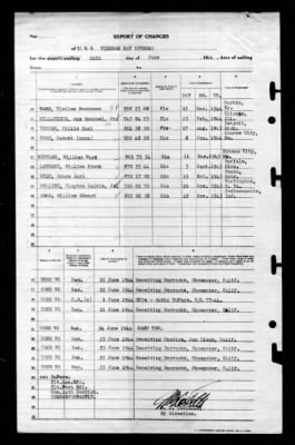 Windham Bay (CVE-92) > 1944