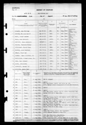 Windham Bay (CVE-92) > 1944