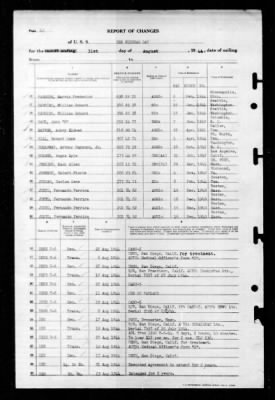 Windham Bay (CVE-92) > 1944