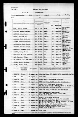 Windham Bay (CVE-92) > 1944