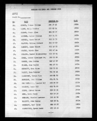 Windham Bay (CVE-92) > 1944