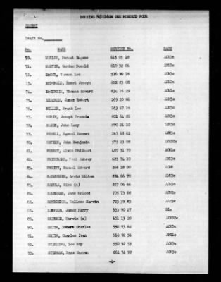 Windham Bay (CVE-92) > 1944