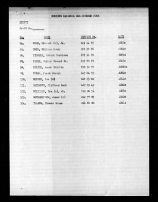 Windham Bay (CVE-92) > 1944