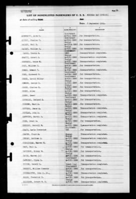 Windham Bay (CVE-92) > 1944