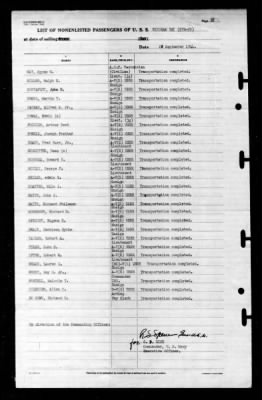 Windham Bay (CVE-92) > 1944