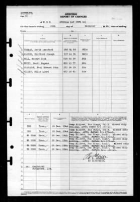 Windham Bay (CVE-92) > 1944