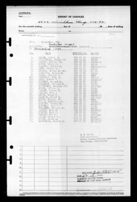 Windham Bay (CVE-92) > 1944