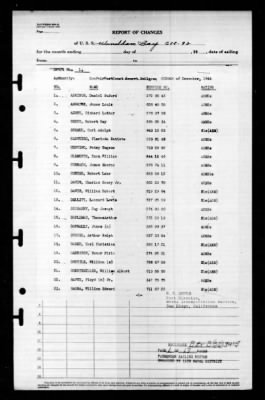 Windham Bay (CVE-92) > 1944