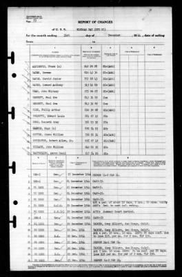 Windham Bay (CVE-92) > 1944